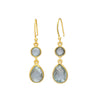 Blue Topaz Earrings